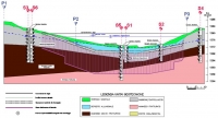 BdP_1_sezione stratigrafica